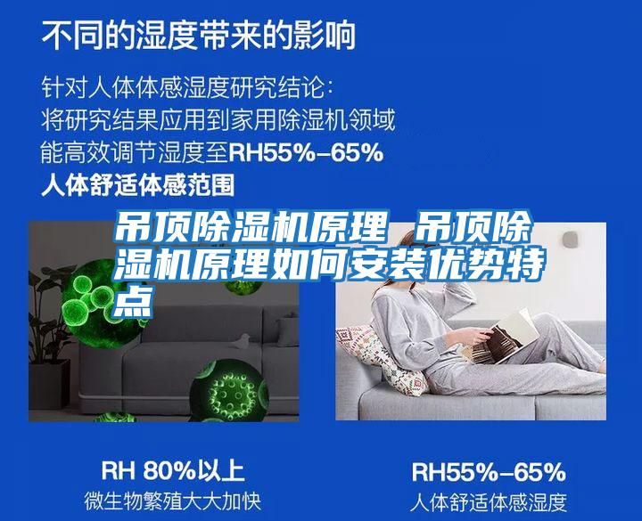 吊頂除濕機原理 吊頂除濕機原理如何安裝優勢特點