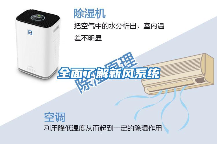 全面了解新風系統